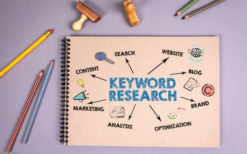 Keyword Research