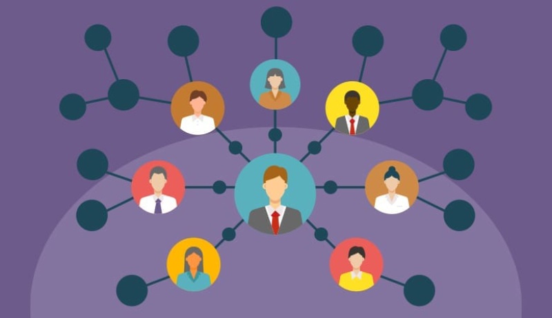 WHAT DOES BUSINESS NETWORKING MEAN? Definition, works, advantages, and more