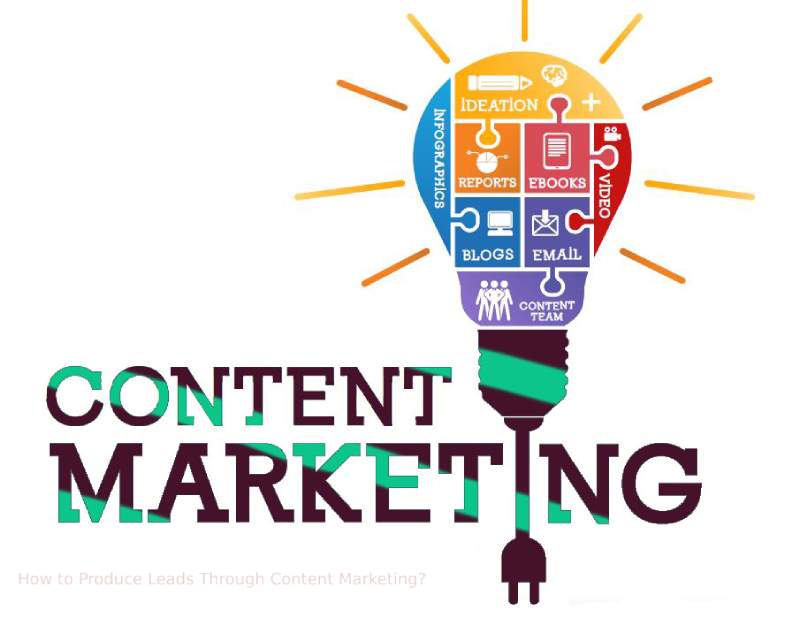 How to Produce Leads Through Content Marketing?