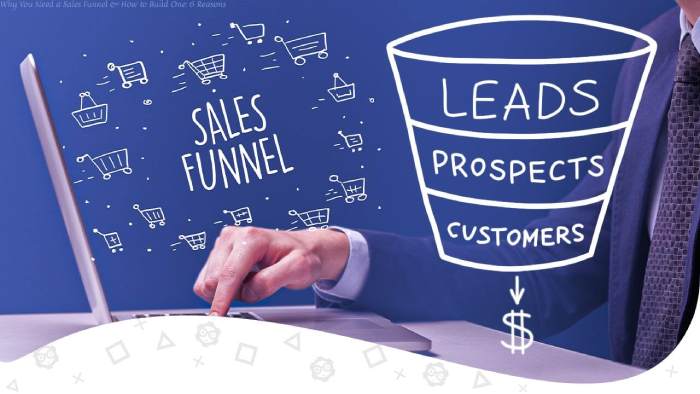 Why You Need a Sales Funnel & How to Build One: 6 Reasons